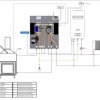 riscaldamento termocamini, installazione termocamini, manutenzione termocamini